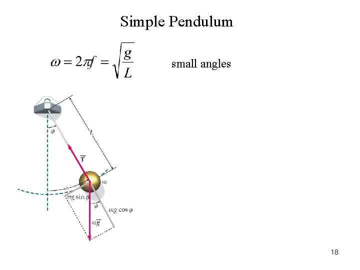 Simple Pendulum small angles 18 