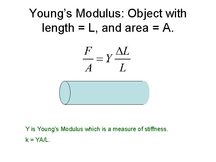 Young’s Modulus: Object with length = L, and area = A. Y is Young’s