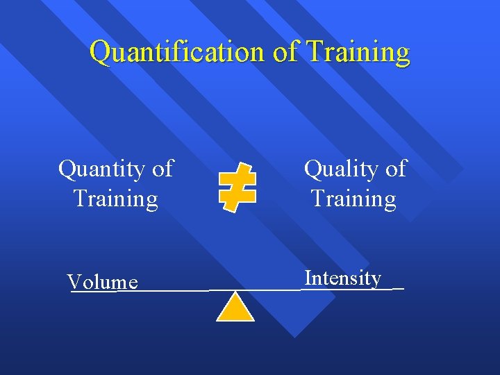 Quantification of Training Quantity of Training Volume Quality of Training Intensity 