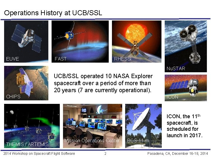 Operations History at UCB/SSL EUVE FAST RHESSI Nu. STAR UCB/SSL operated 10 NASA Explorer