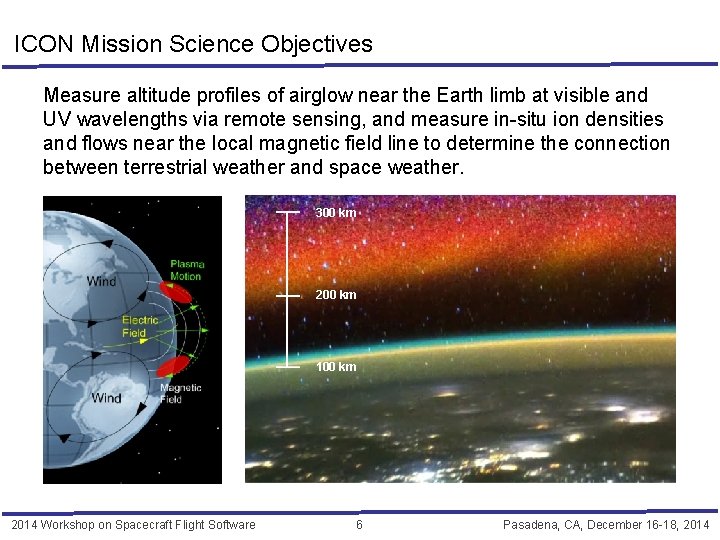 ICON Mission Science Objectives Measure altitude profiles of airglow near the Earth limb at