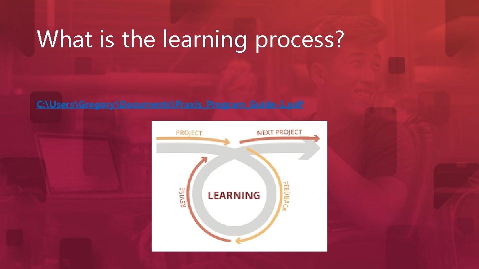 What is the learning process? C: UsersGregoryDocumentsPraxis_Program_Guide-1. pdf 