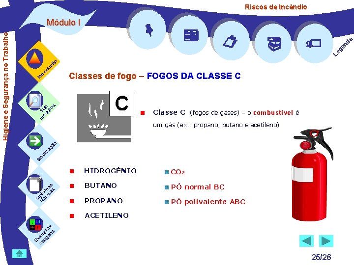 Riscos de Incêndio a nd ge Le Classes de fogo – FOGOS DA CLASSE