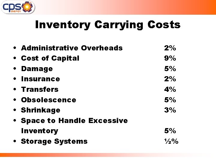 Inventory Carrying Costs • • Administrative Overheads Cost of Capital Damage Insurance Transfers Obsolescence