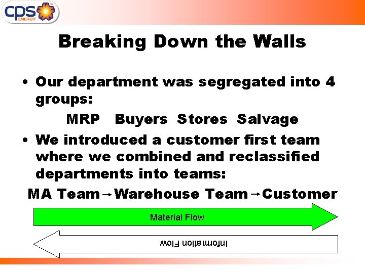 Breaking Down the Walls • Our department was segregated into 4 groups: MRP Buyers