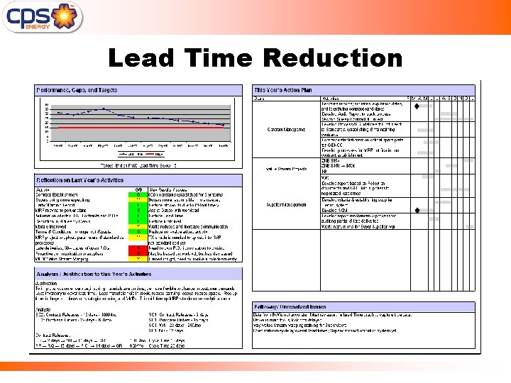 Lead Time Reduction 