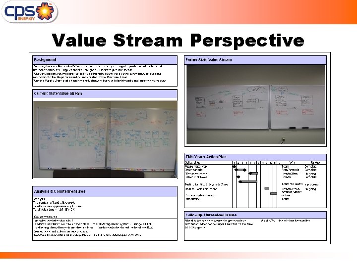 Value Stream Perspective 
