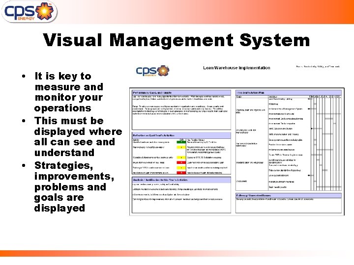 Visual Management System • It is key to measure and monitor your operations •