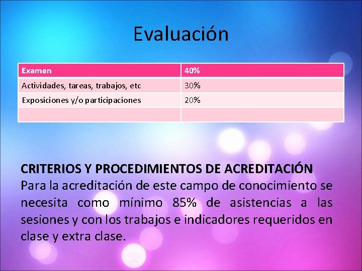 Evaluación Examen 40% Actividades, tareas, trabajos, etc 30% Exposiciones y/o participaciones 20% CRITERIOS Y