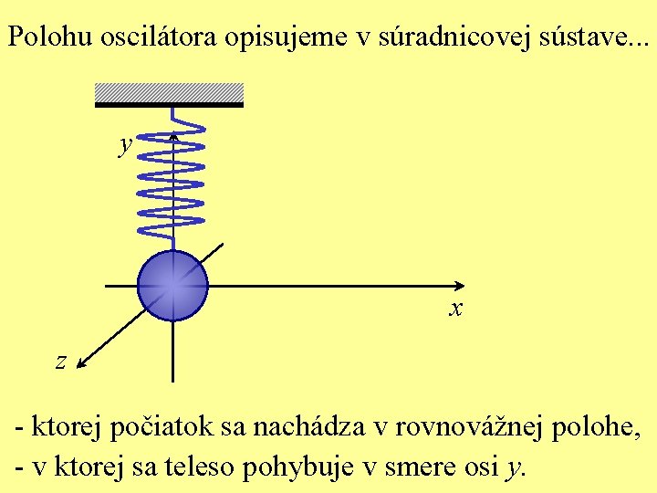 Polohu oscilátora opisujeme v súradnicovej sústave. . . y x z - ktorej počiatok