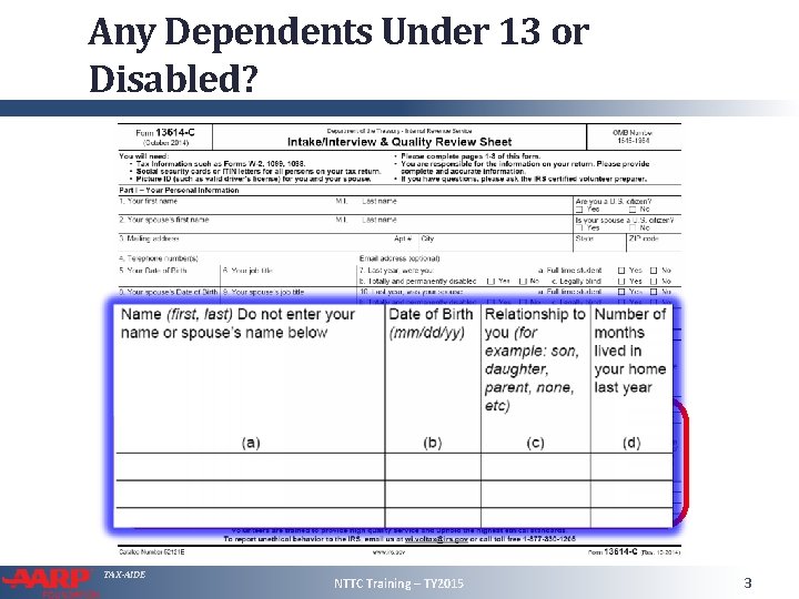 Any Dependents Under 13 or Disabled? TAX-AIDE NTTC Training – TY 2015 3 