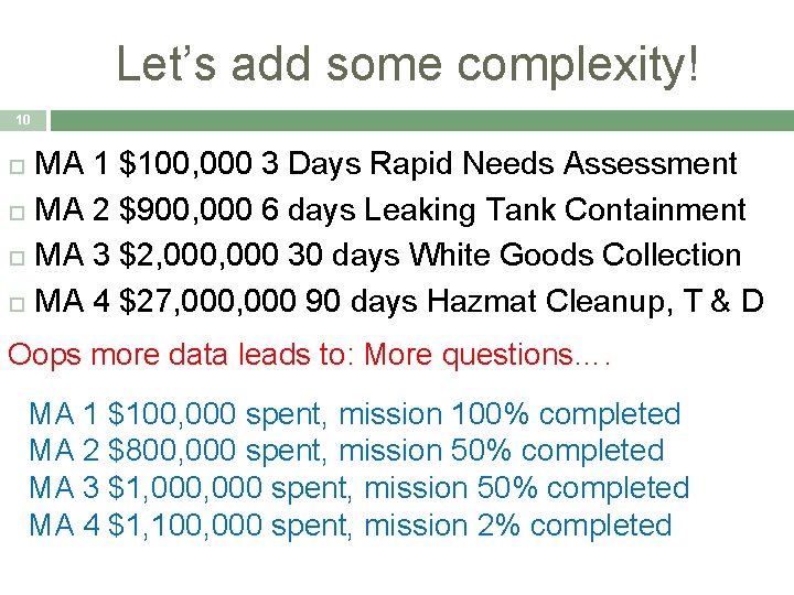 Let’s add some complexity! 10 MA 1 $100, 000 3 Days Rapid Needs Assessment