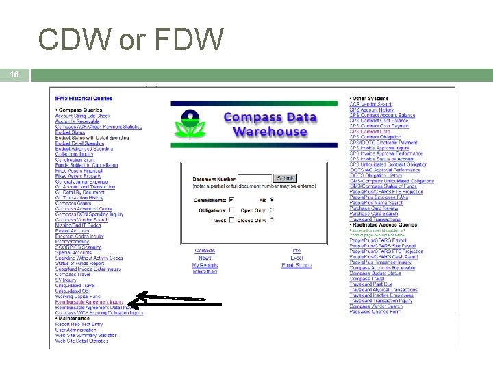 CDW or FDW 16 