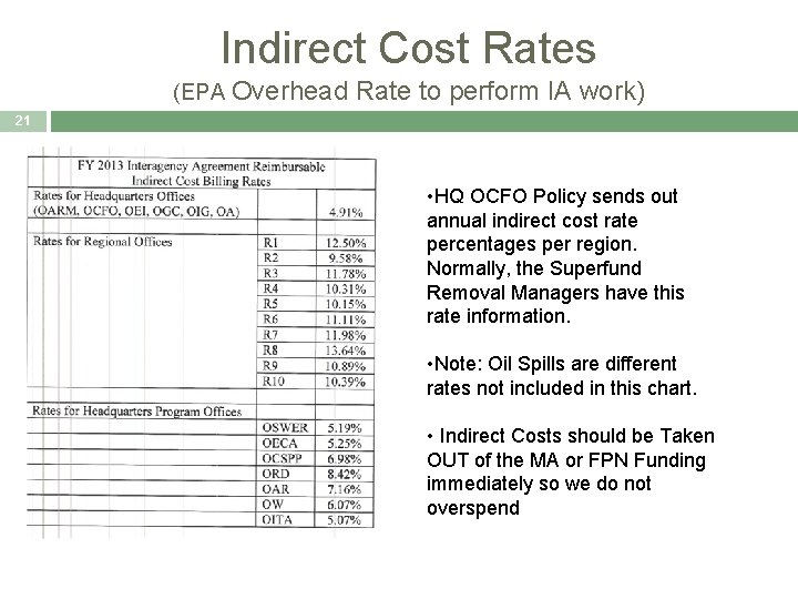 Indirect Cost Rates (EPA Overhead Rate to perform IA work) 21 • HQ OCFO