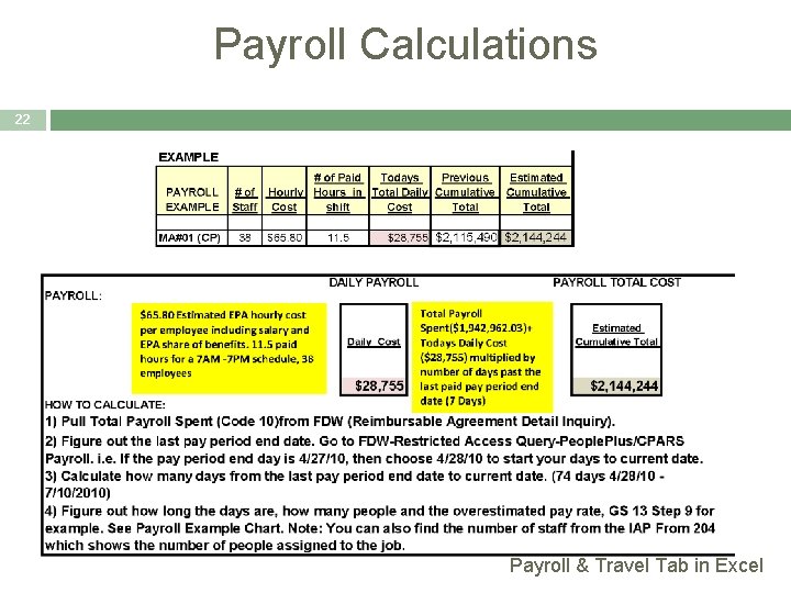 Payroll Calculations 22 Payroll & Travel Tab in Excel 