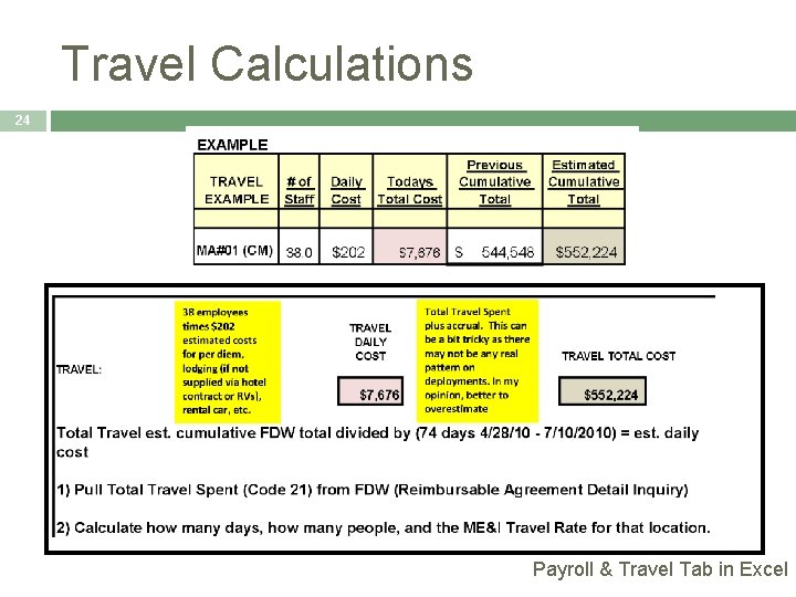 Travel Calculations 24 Payroll & Travel Tab in Excel 