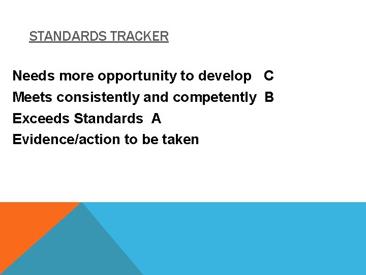 STANDARDS TRACKER Needs more opportunity to develop C Meets consistently and competently B Exceeds