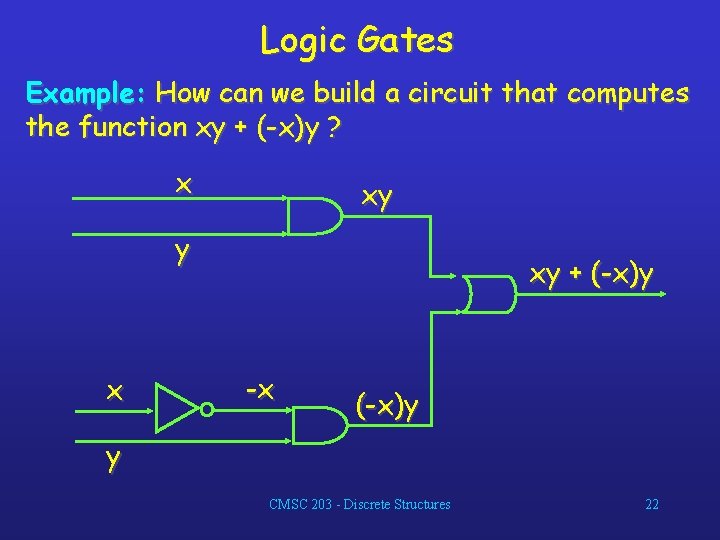 Logic Gates Example: How can we build a circuit that computes the function xy