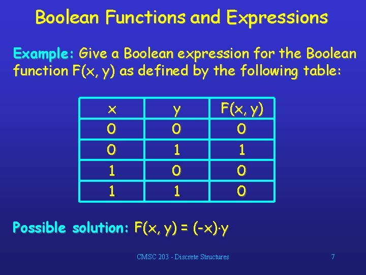 Boolean Functions and Expressions Example: Give a Boolean expression for the Boolean function F(x,