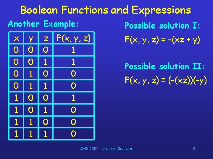 Boolean Functions and Expressions Another Example: x 0 0 1 1 y 0 0