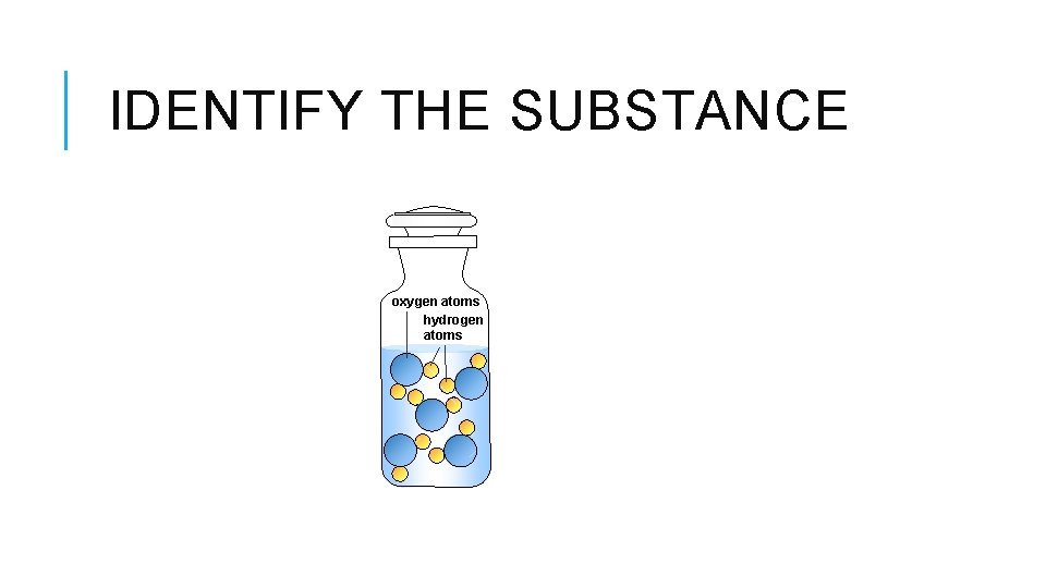 IDENTIFY THE SUBSTANCE oxygen atoms hydrogen atoms 