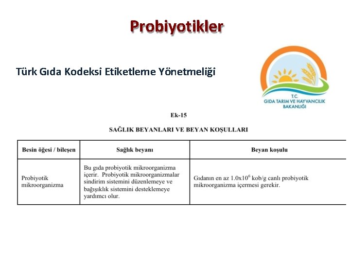 Probiyotikler Türk Gıda Kodeksi Etiketleme Yönetmeliği 