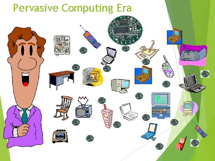 Pervasive Computing Era 3 