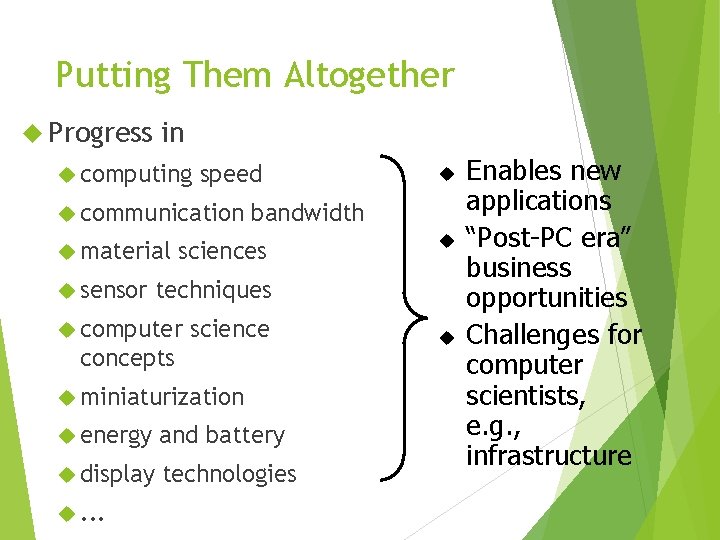 Putting Them Altogether Progress in computing speed communication material sensor bandwidth sciences techniques computer