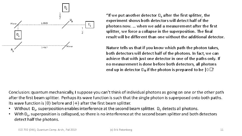  “If we put another detector Dx after the first splitter, the experiment shows