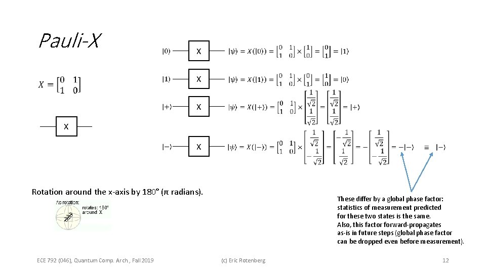 Pauli-X X X Rotation around the x-axis by 180° (π radians). ECE 792 (046),
