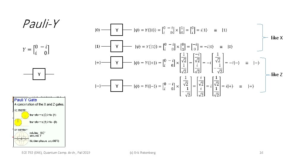 Pauli-Y Y like X Y Y ECE 792 (046), Quantum Comp. Arch. , Fall