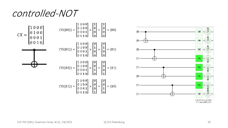 controlled-NOT ECE 792 (046), Quantum Comp. Arch. , Fall 2019 (c) Eric Rotenberg 20