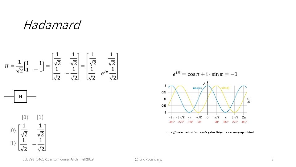 Hadamard H https: //www. mathsisfun. com/algebra/trig-sin-cos-tan-graphs. html ECE 792 (046), Quantum Comp. Arch. ,