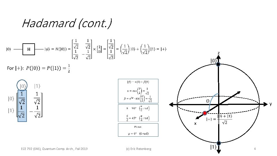 Hadamard (cont. ) H z ϴ y x ECE 792 (046), Quantum Comp. Arch.