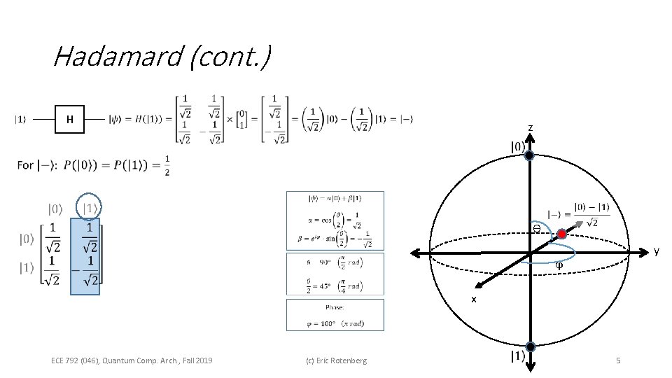 Hadamard (cont. ) H z ϴ ϕ x ECE 792 (046), Quantum Comp. Arch.