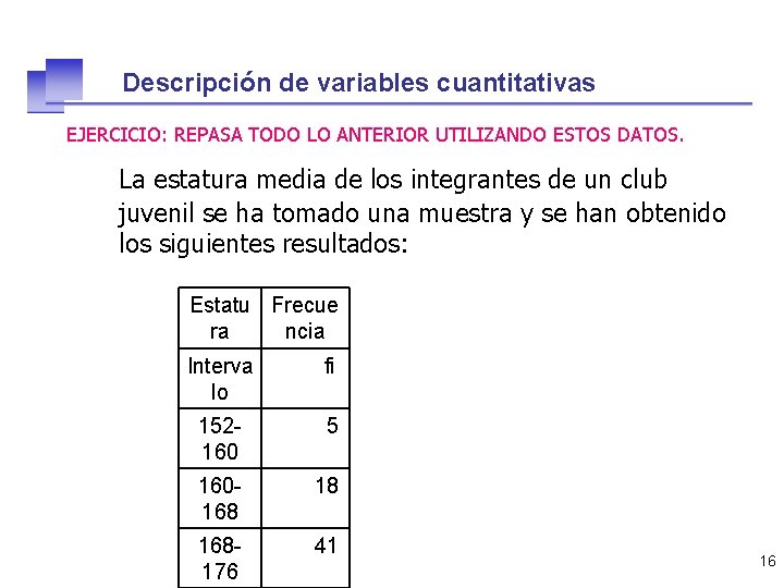 Descripción de variables cuantitativas EJERCICIO: REPASA TODO LO ANTERIOR UTILIZANDO ESTOS DATOS. La estatura