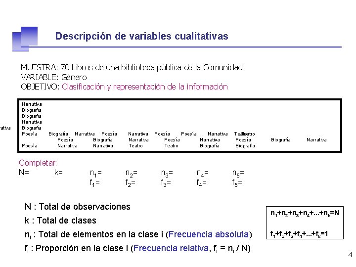 rativa Descripción de variables cualitativas MUESTRA: 70 Libros de una biblioteca pública de la