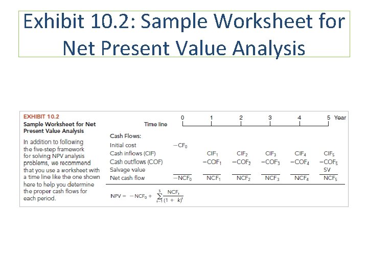 Exhibit 10. 2: Sample Worksheet for Net Present Value Analysis 
