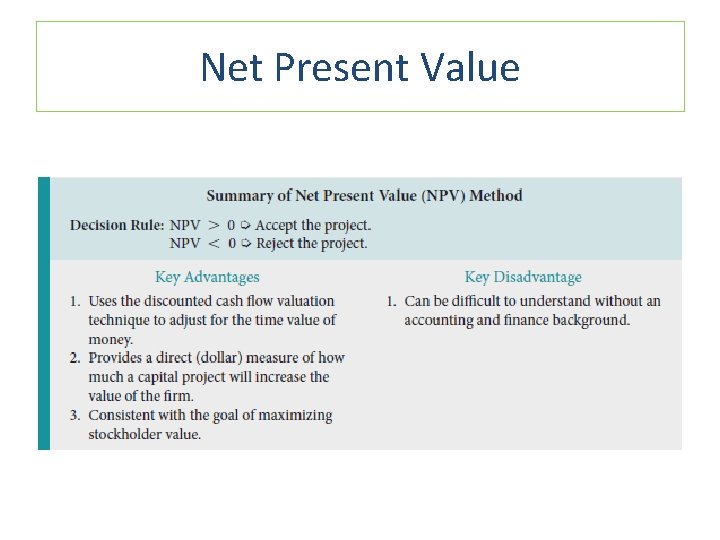 Net Present Value 