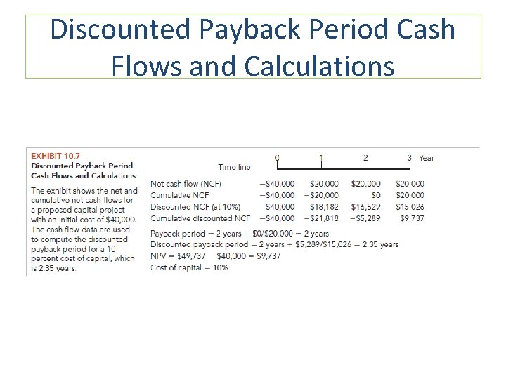 Discounted Payback Period Cash Flows and Calculations 