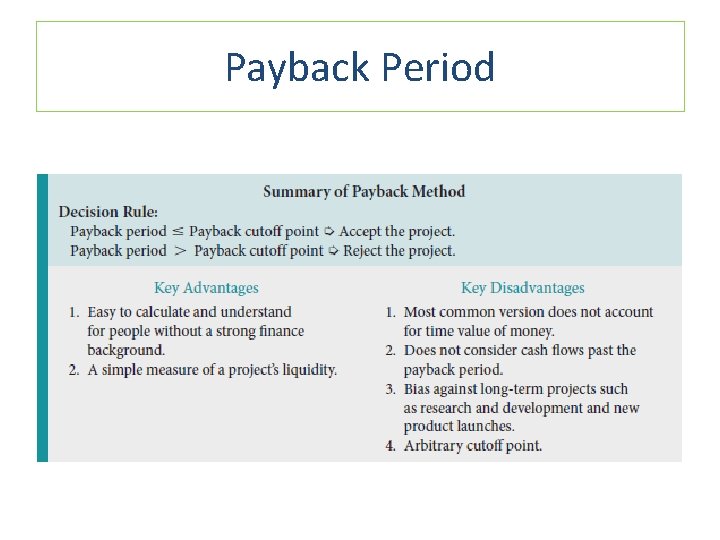 Payback Period 