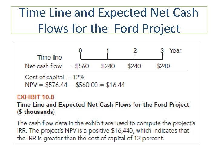 Time Line and Expected Net Cash Flows for the Ford Project 