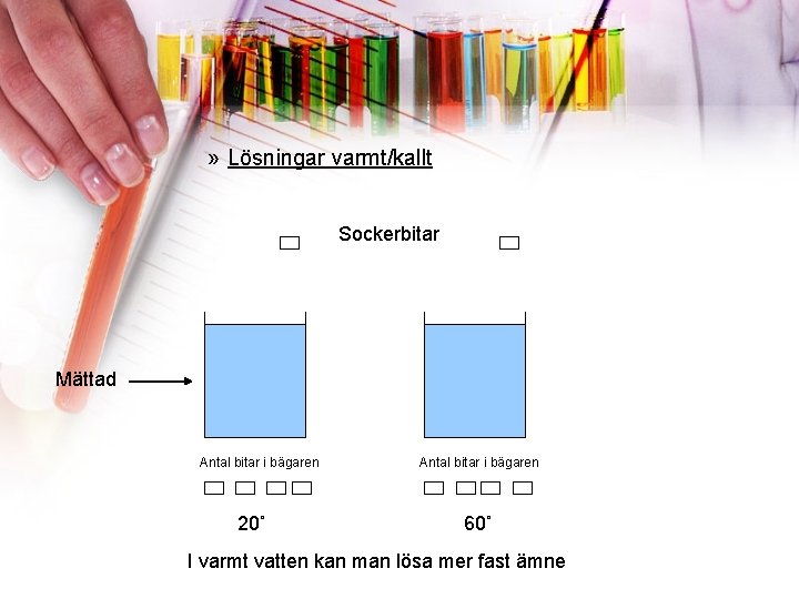 » Lösningar varmt/kallt Sockerbitar Mättad Antal bitar i bägaren 20˚ Antal bitar i bägaren