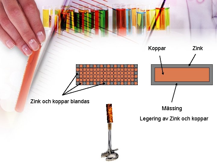 Koppar Zink och koppar blandas Mässing Legering av Zink och koppar 