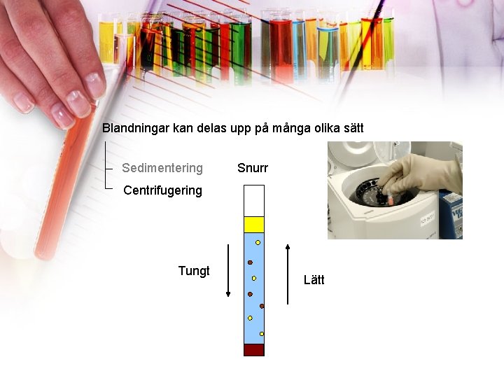 Blandningar kan delas upp på många olika sätt Sedimentering Snurr Centrifugering Tungt Lätt 