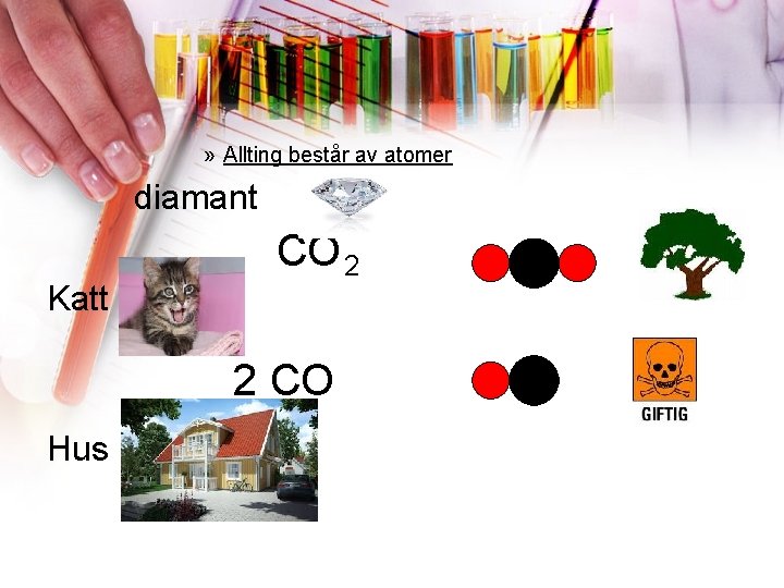 » Allting består av atomer diamant Katt CO 2 2 CO Hus 