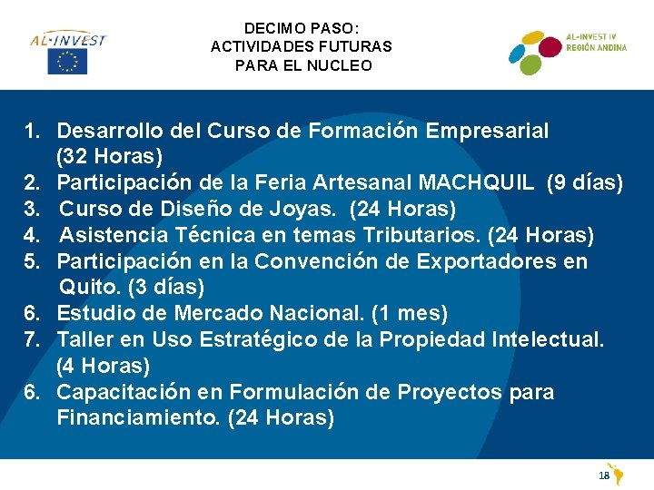 DECIMO PASO: ACTIVIDADES FUTURAS PARA EL NUCLEO 1. Desarrollo del Curso de Formación Empresarial