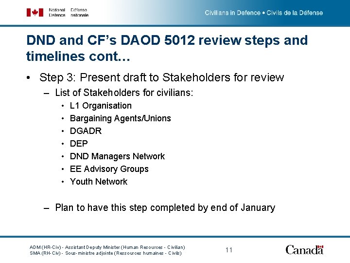 DND and CF’s DAOD 5012 review steps and timelines cont… • Step 3: Present