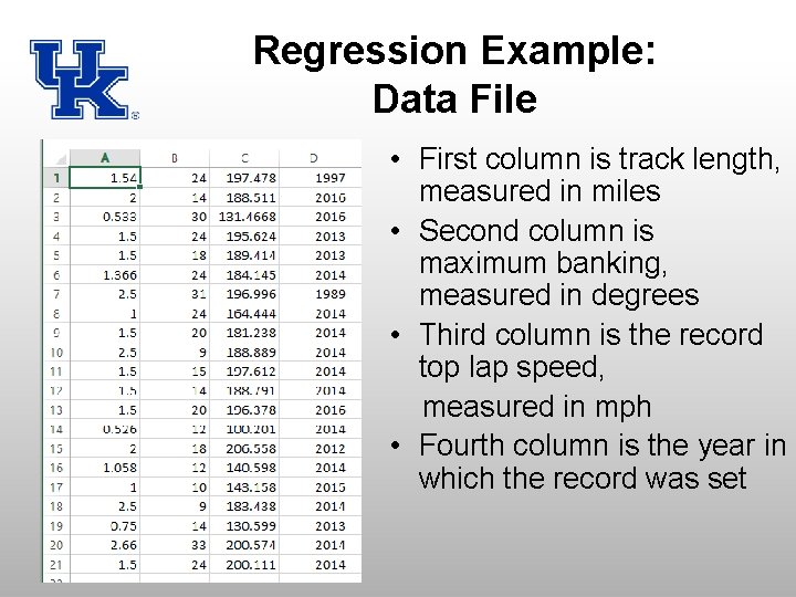 Regression Example: Data File • First column is track length, measured in miles •