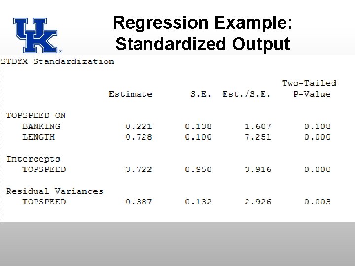 Regression Example: Standardized Output 